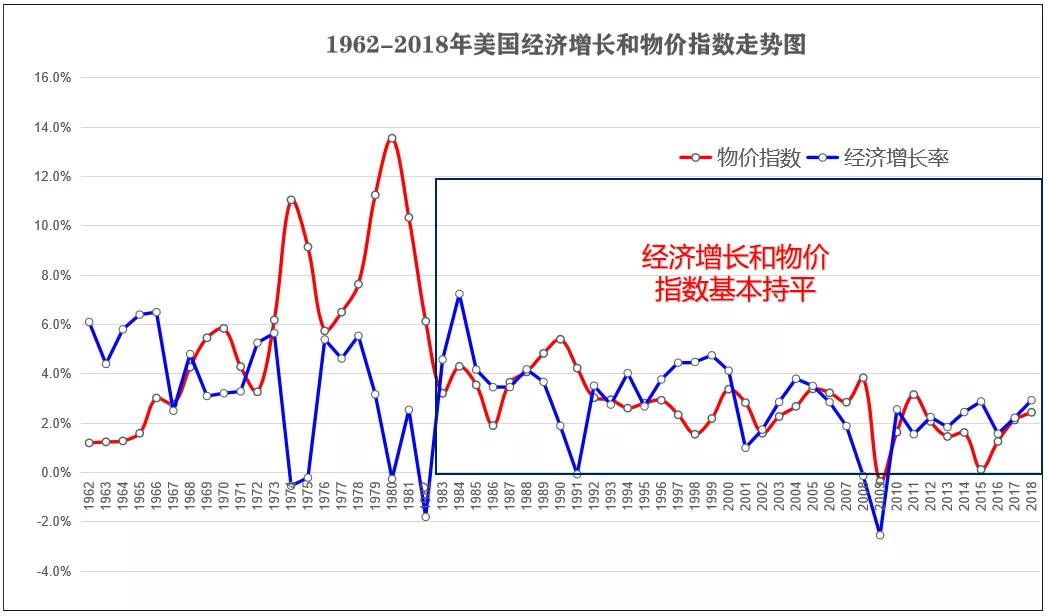 黑人人口增长_黑人头像搞笑(3)