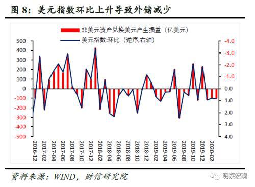 国企私企机关就业人口比例_黄金比例脸(3)