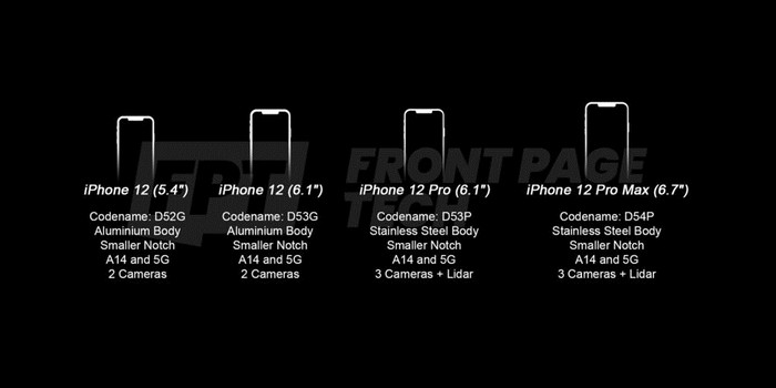 告别大刘海，iPhone 12系列外观设计细节曝光