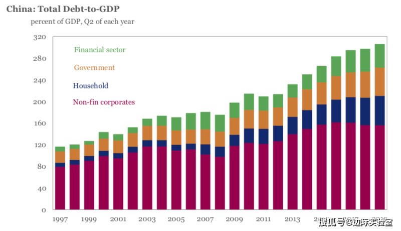 新西兰19年GDP_新西兰第四季度GDP季率增长0.9 增速如期放缓