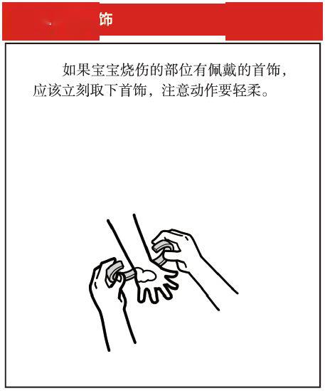 #地方#宝妈一定要看清!一岁宝宝家中洗澡溺水?在家的这几个地方最危险