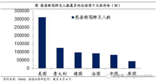 法国英国德国意大利人均gdp_为什么德法两国人均GDP相近,但法国物价却更高(2)