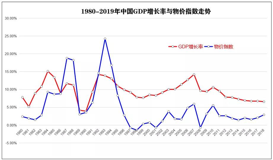 越南人口2040_越南人口(3)