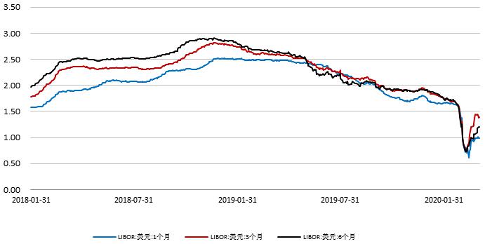 国际原油价格最新预测价格 2c56e16afb8149c7b298ad0d47407e67.jpeg