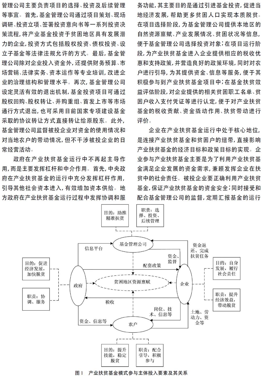 专项扶贫基金是否计入gdp_体育扶贫基金