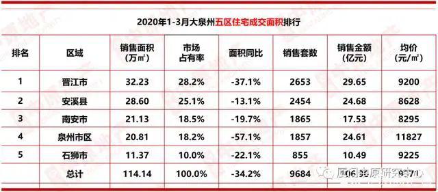 泉州人均收入_泉州开元寺图片