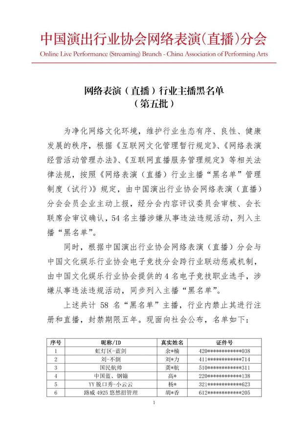 中国演出行业协会网络表演分会：58名主播被列入黑名单