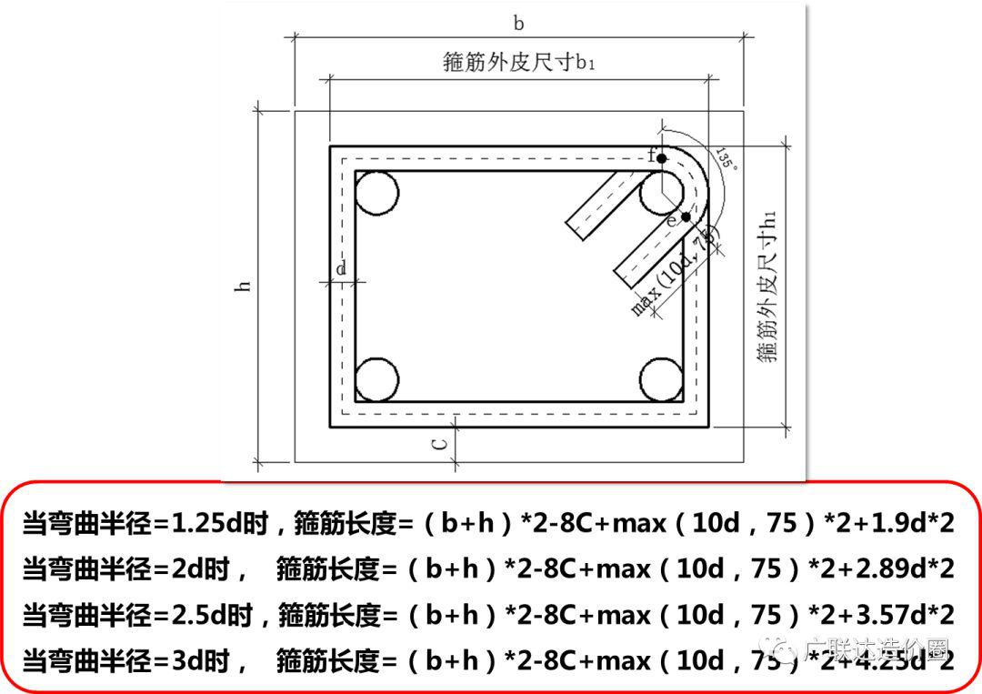 圆箍筋搭接怎么算_柱搭接长度的箍筋