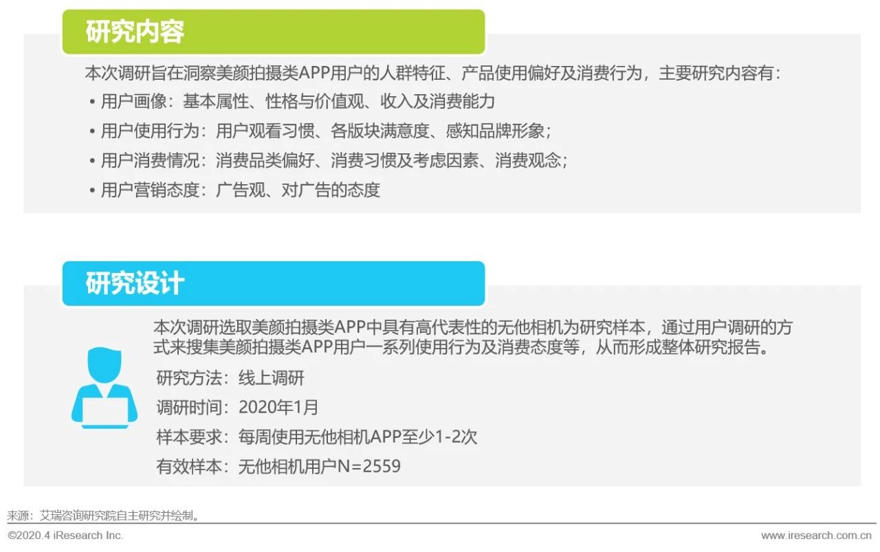 2020年全球app活跃用排名2020年第三季度全球App营收同比增长32%