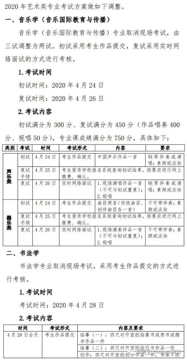 「专业」北京语言大学：2020年土英复语和财务管理专业恢复招生 新增网络与新媒体专业