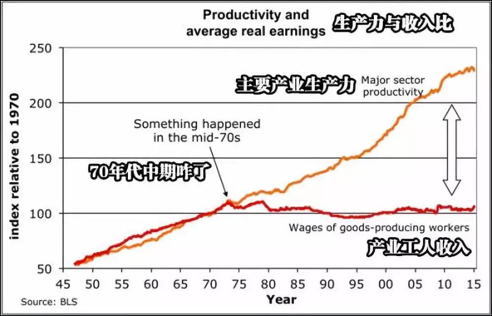 人口田占地赔偿怎样分配_转生成蜘蛛又怎样