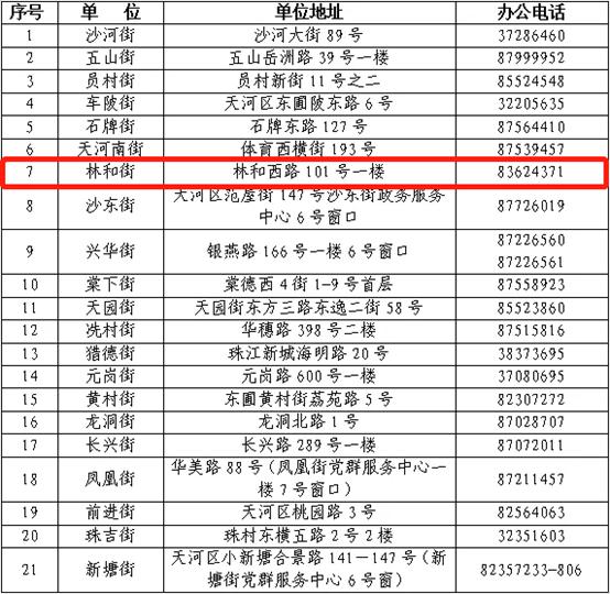 滞留人口申报_滞留针图片(2)