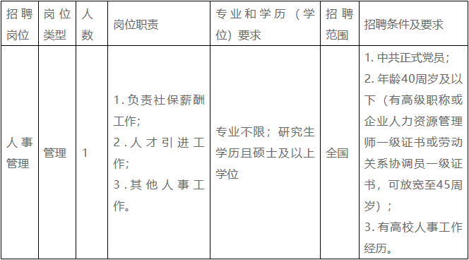 宁波人口输入_宁波流动人口证明(3)