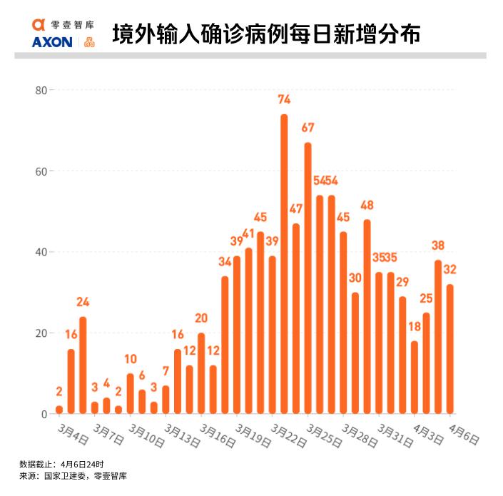 哪一天为世界人口日_世界戒烟日是哪一天呢(3)