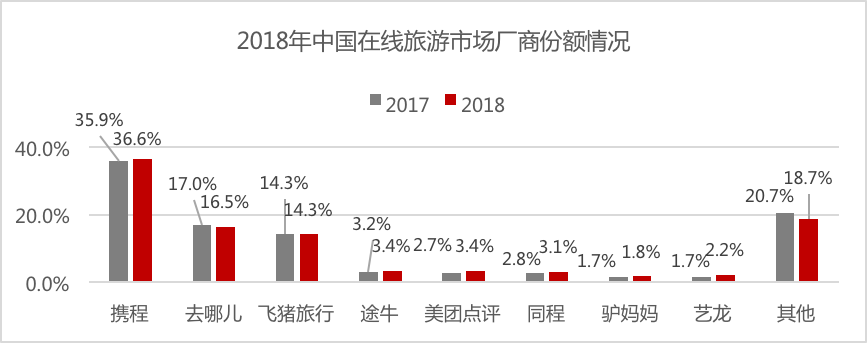 文章配图-2