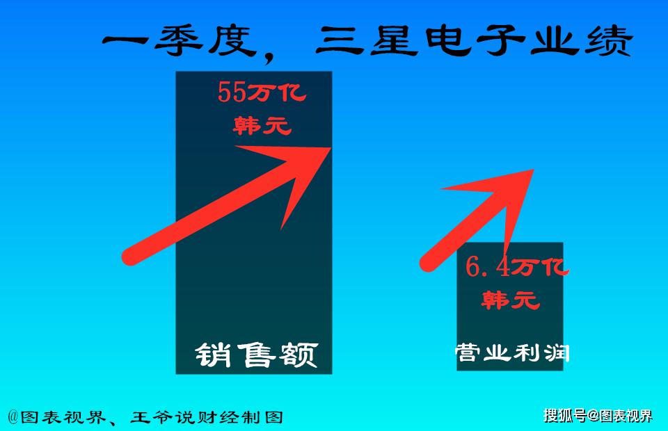 2020年韩国第一季度g_韩国第一美女金喜善(3)