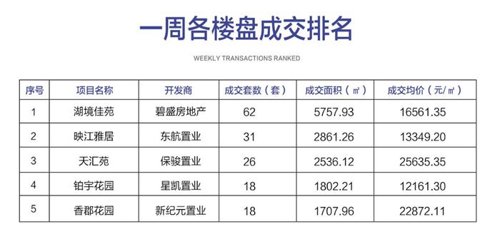 周排名第几_荣威汽车质量排名第几