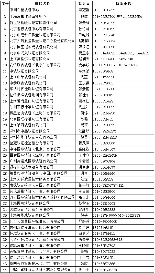 拍卖物品可以计入GDP吗_三角形物品图片(2)