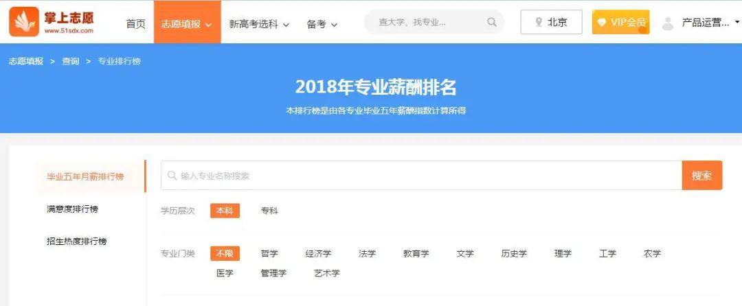 【志愿】我们是做什么的？能帮您做什么？