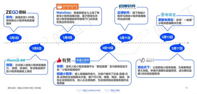 疫情期间健康码什么原理_疫情期间扫健康码图片(2)