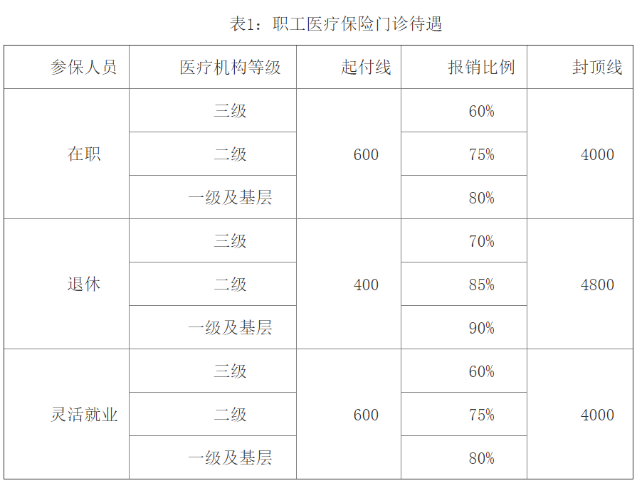 昆山大市人口_昆山龙哥图片肠子照片