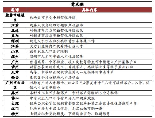 2020上半年南京人均g_南京人均gdp(3)