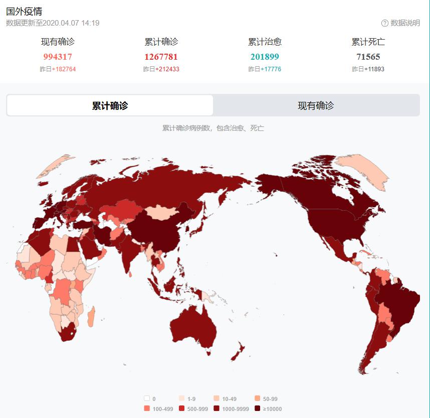 中国人口死亡_中国人口死亡高峰(3)