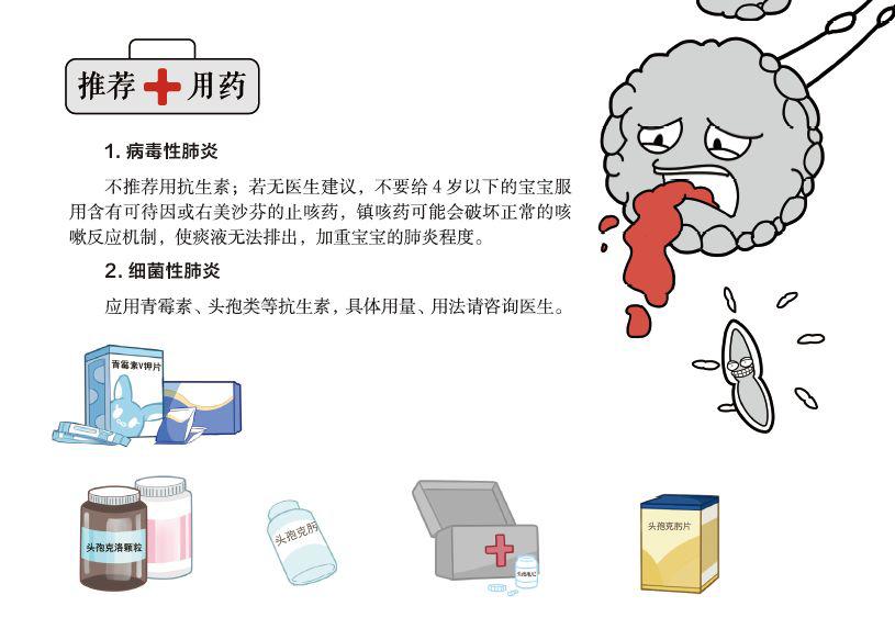 #地方#宝妈一定要看清！一岁宝宝家中洗澡溺水？在家的这几个地方最危险