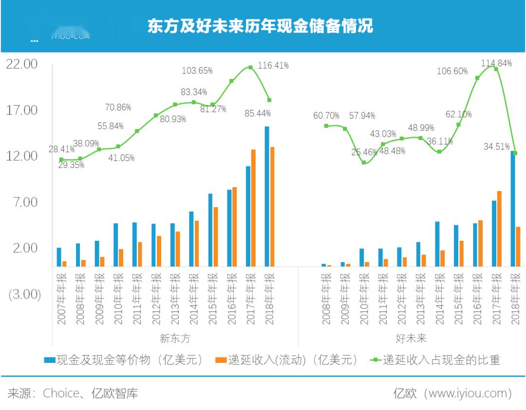 gdp单位什么意思_GDP的单位中PPP美元是什么意思(3)