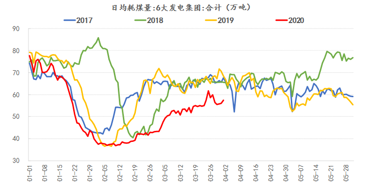 疫情是美国经济总量_美国疫情经济(2)