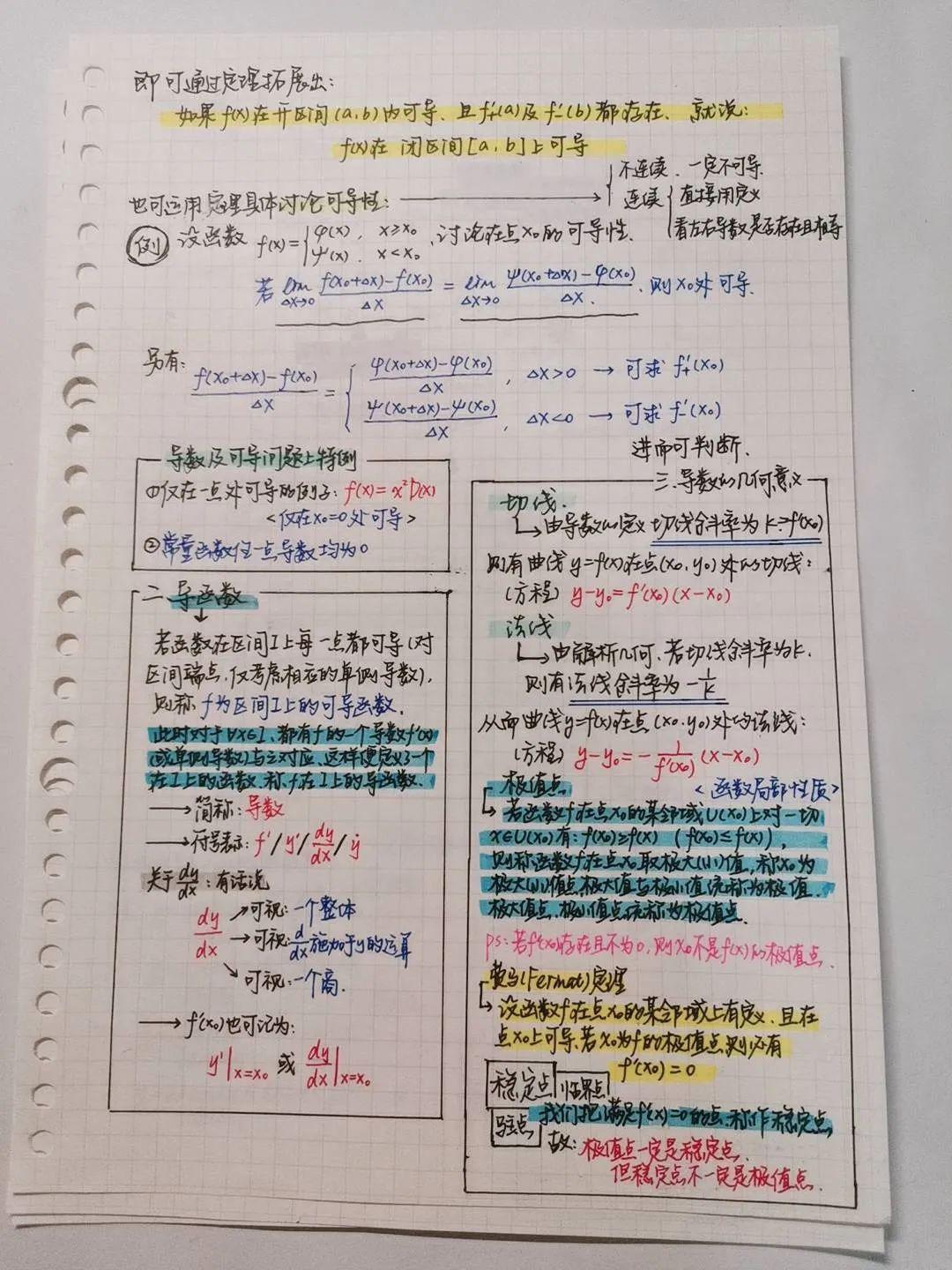 原来,学霸笔记是这样"修炼"的