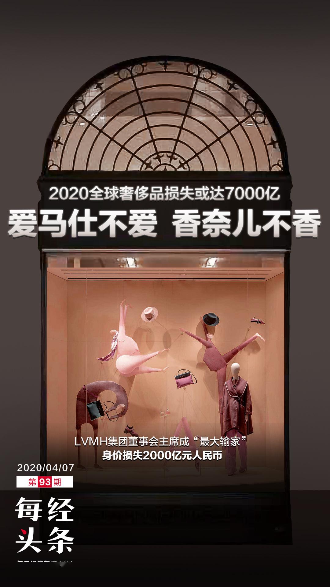 全球奢侈品2020年损失或达7000亿…爱马仕不爱香奈