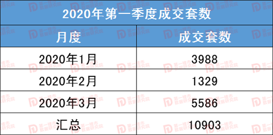 合肥2020年一年季度g_2020年合肥健康证图片(2)