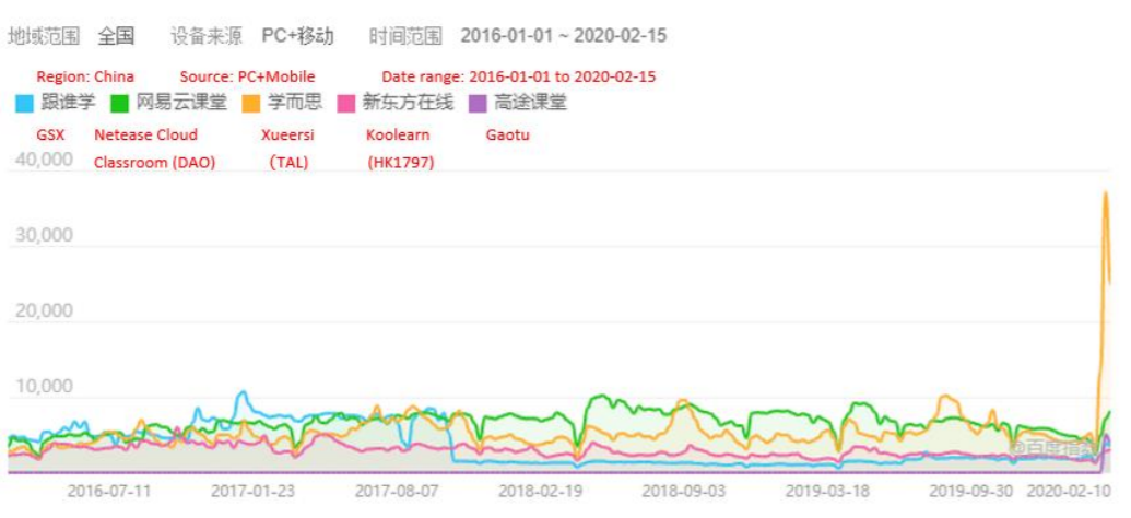 人口数造假_美国人口出生数(2)