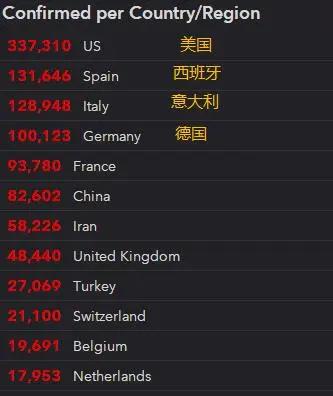 印度感染人数占人口比例_印度毛霉菌感染图片(2)