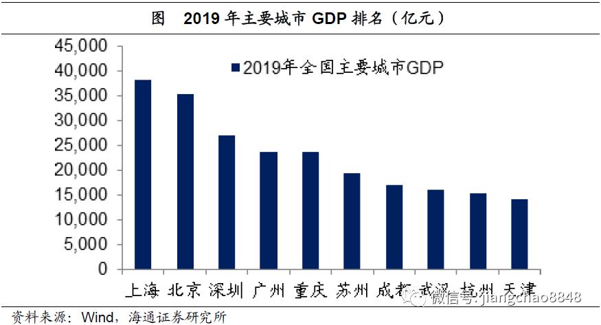 人口迁入来源_世界人口迁入迁出图(3)