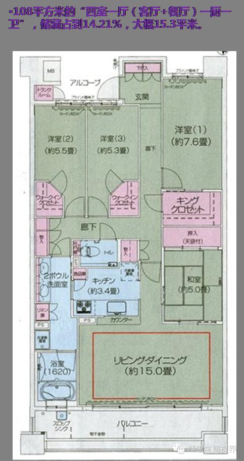 日本公寓住宅的平面布局对于我国住宅设计的启示影响有哪些