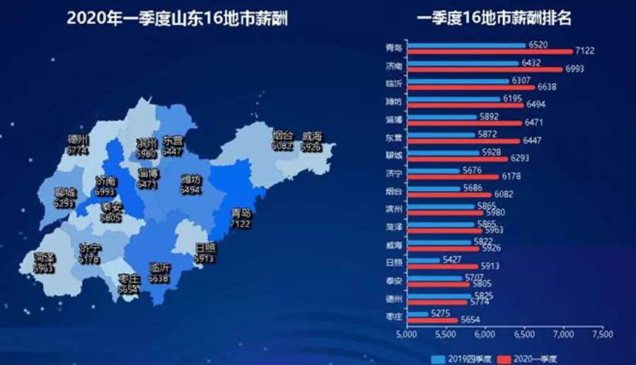 2020年二季度湖北省G_湖北省2020年健康证