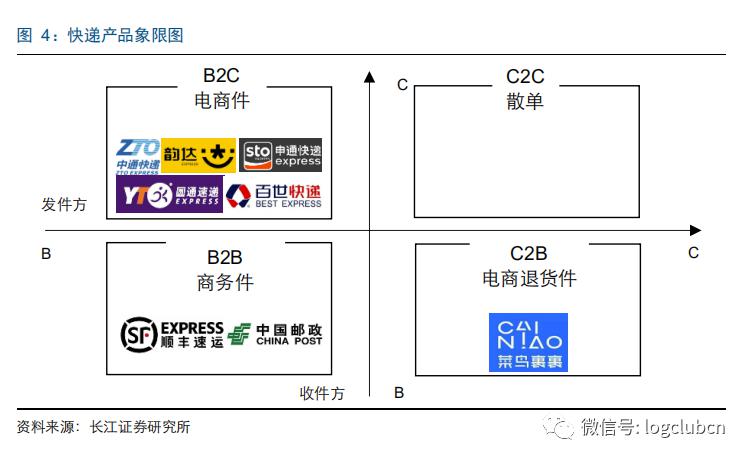 gdp有形无形_无形变有形简笔画