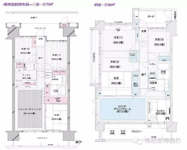 日本公寓住宅的平面布局,对于我国住宅设计的启示影响