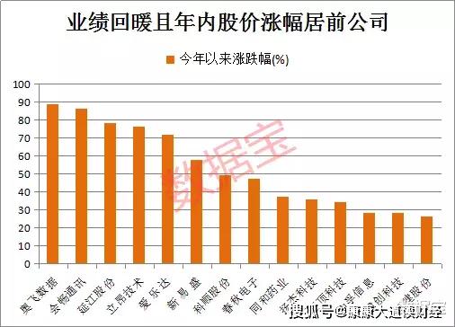 今年南昌gdp会不会达到七千亿_江西6设区市GDP过千亿 南昌稳居第一(3)