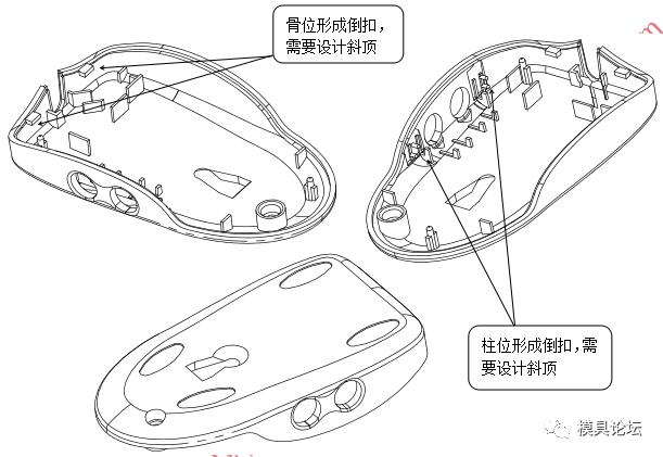 鼠标底壳注塑模设计要点