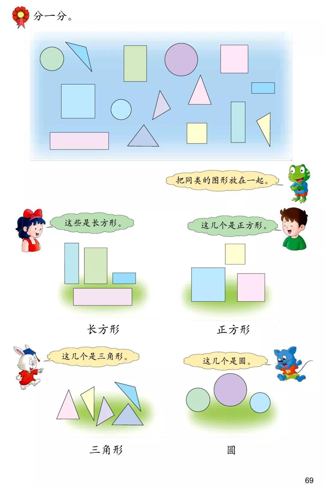 【一年级线上微课堂】冀教版数学下册第六单元《认识图形(二)》重点