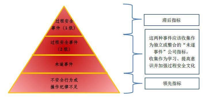 化工原理什么是基本单位_幸福是什么图片(2)