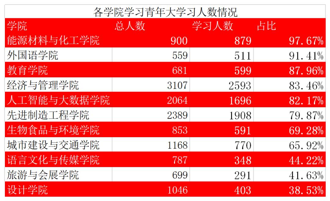 控制人口数量英语_控制人口数量(3)