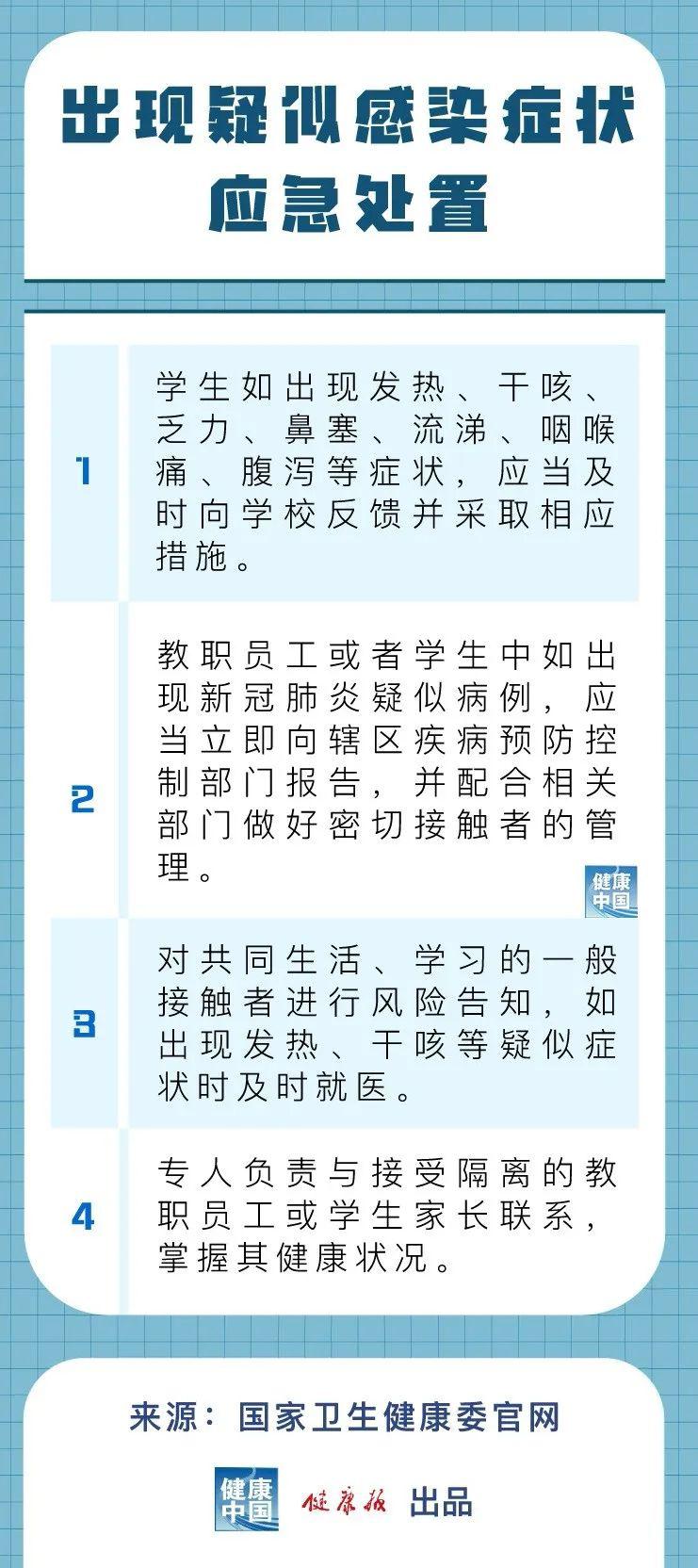 新冠疫情最新中国人口_中国新冠疫情统计图(2)