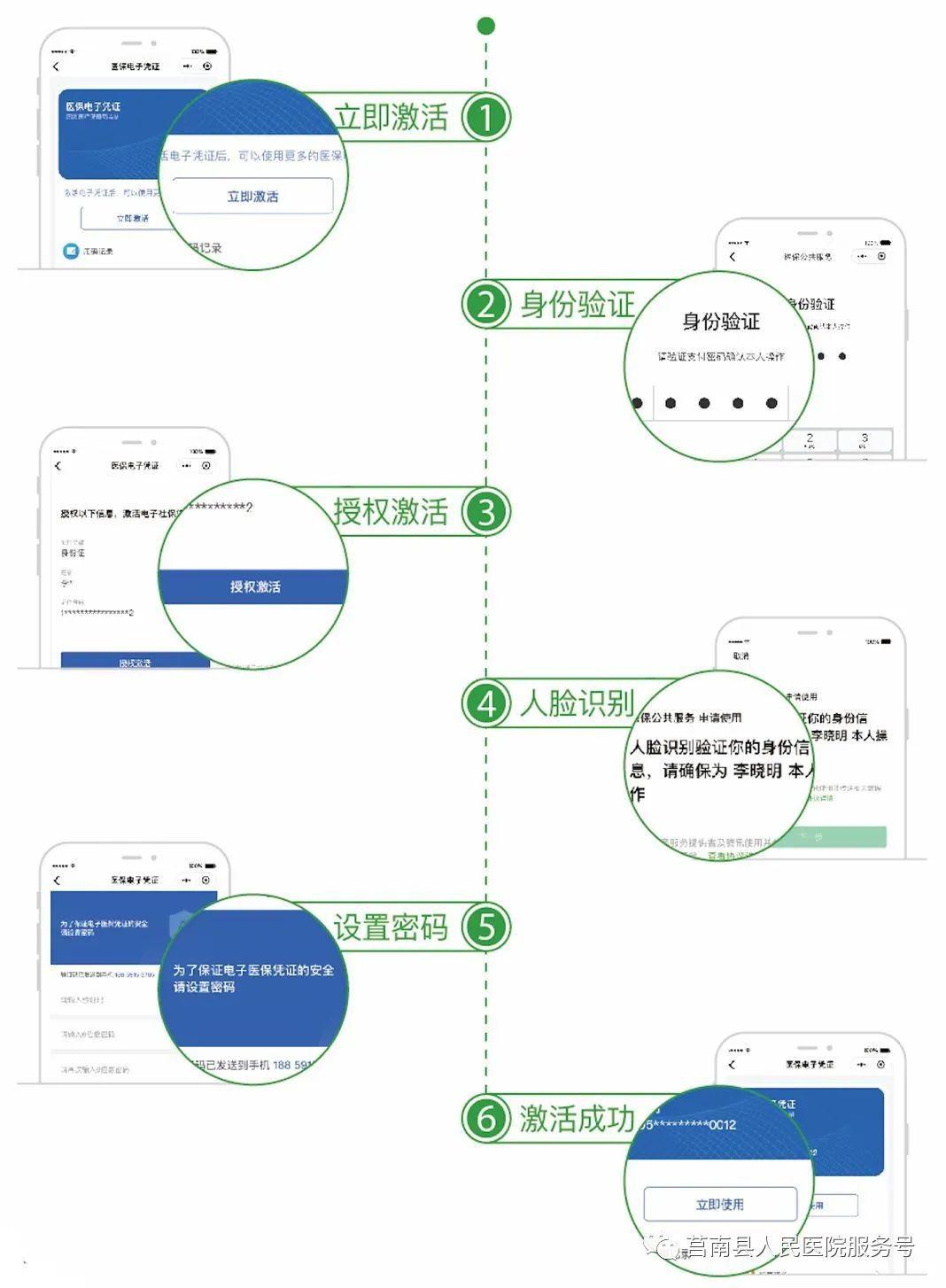好消息！县人民医院开通医保电子凭证支付，可以不带社保卡了！