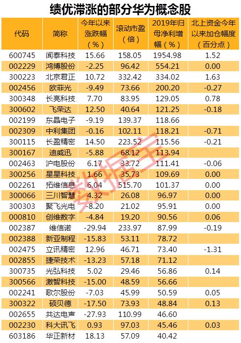 深南电路招聘_深南电路 招聘FPGA工程师(4)