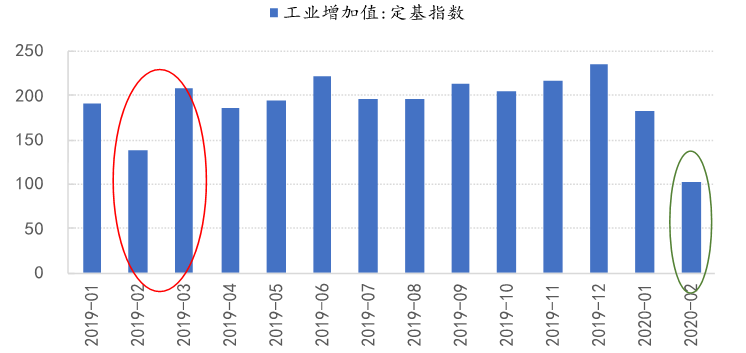 美国gdp百分之六十警戒线_苏联经济实力最强的时候国内生产总值 GDP 是美国的百分之多少