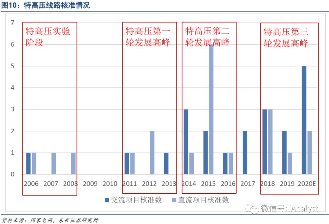 东兴市 GDP_东兴市马路镇竹围村(3)